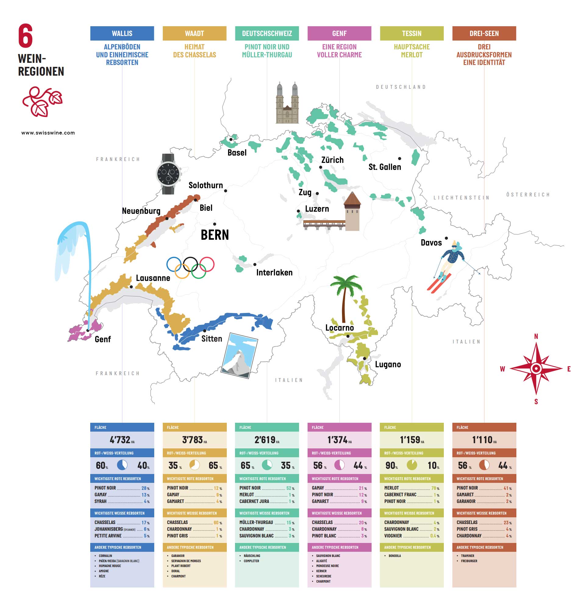 Weinkarte Schweiz