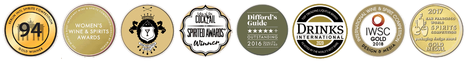 Auszeichnungen Auszeichnungen